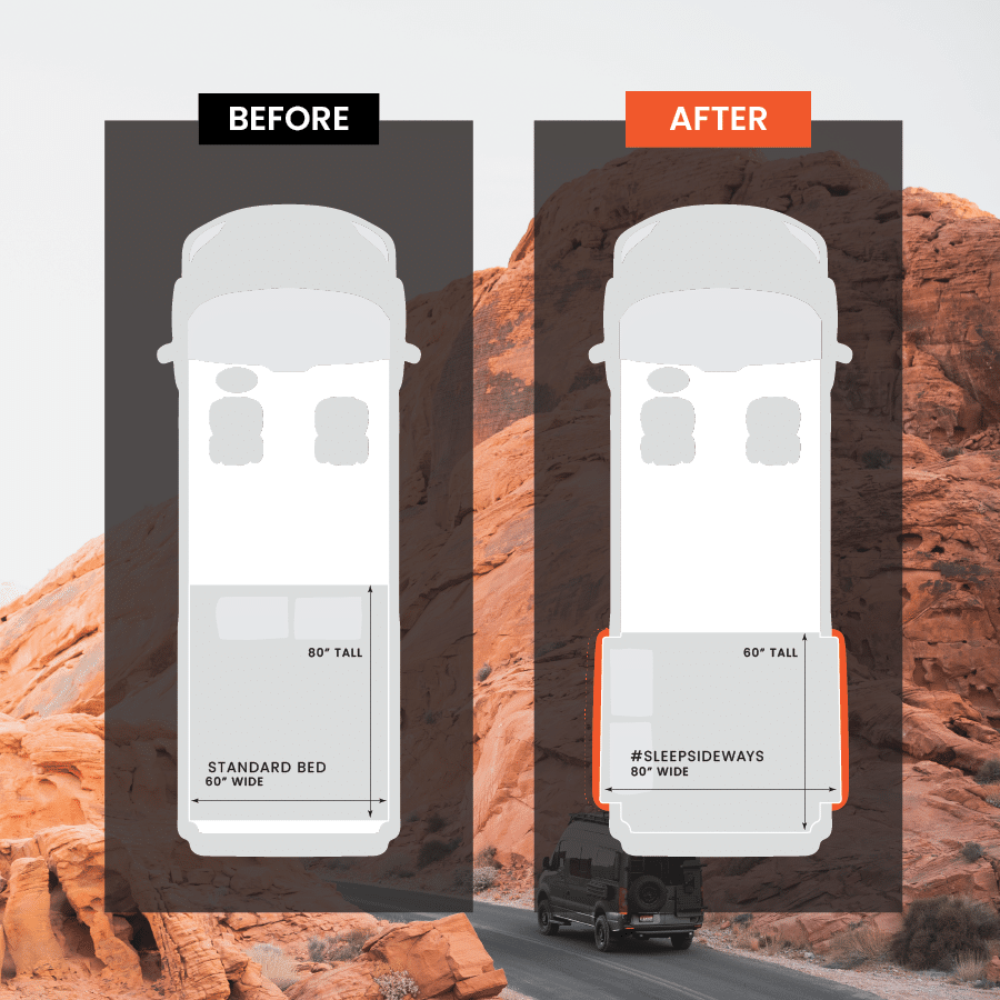 Diagram of the bed in a campervan before and after installing Flares